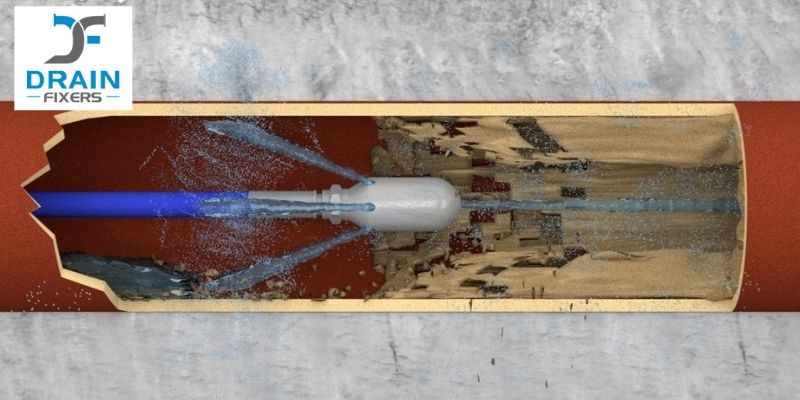 Water Jet Technique  for improvement of Mobility Of The Drain Pipes