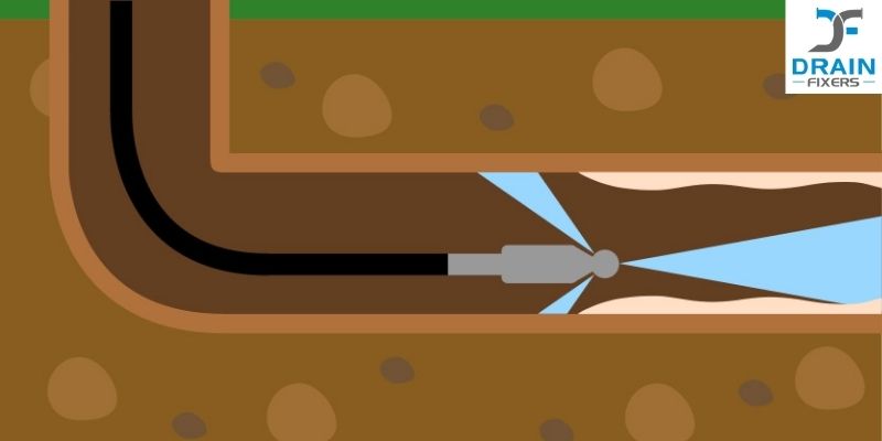 Water Jetting For Drain Pipes