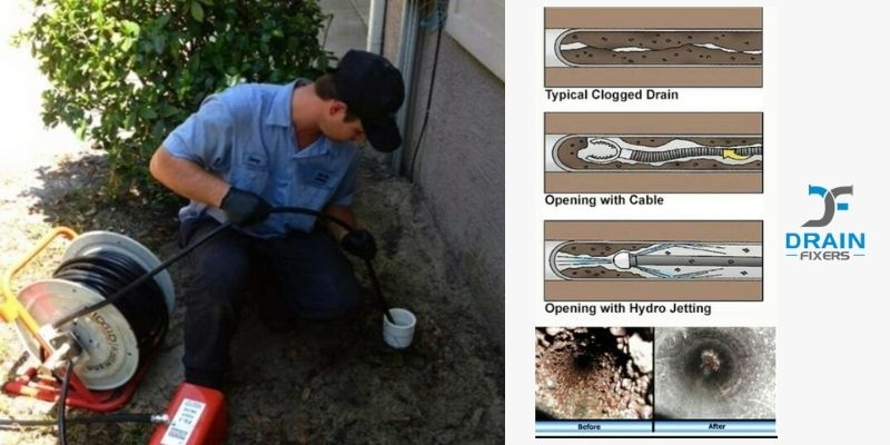 How is hydro jetting beneficial for removing clogs